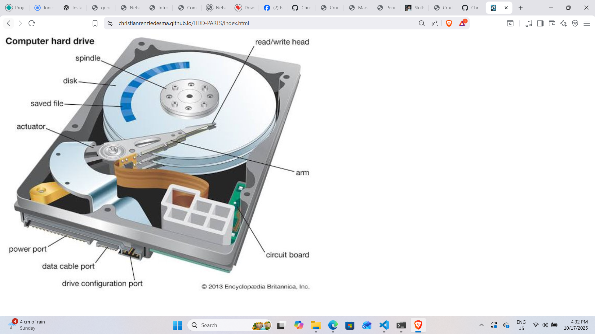 HDD Parts