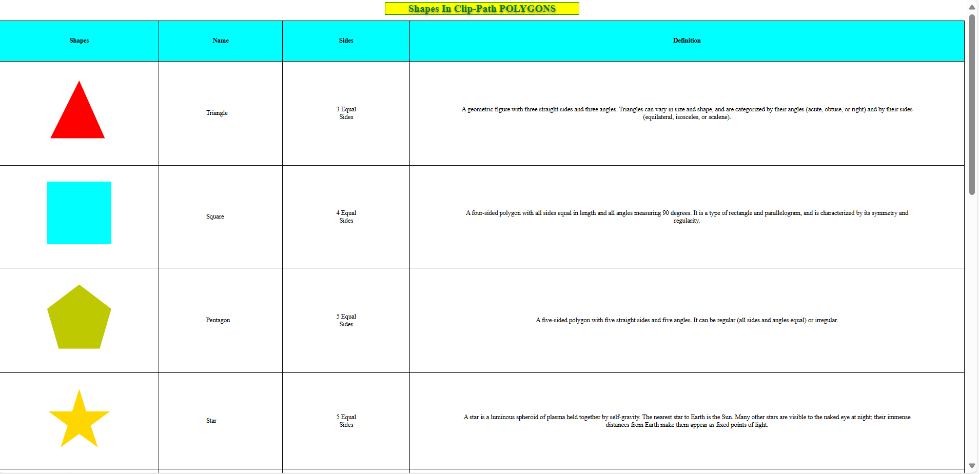 Polygon Shapes